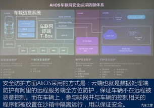 再次進化 探秘阿里巴巴總部，親身體驗斑馬2.0系統的軟件開發革新